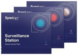 Licencja Synology NVR na 4 kamery SYNOLOGY