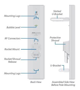 Antena UBIQUITI AM-5AC21-60 Ubiquiti Networks Inc