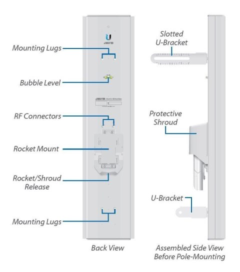 Antena UBIQUITI AM-5AC21-60 Ubiquiti Networks Inc Antena UBIQUITI AM-5AC21-60 Ubiquiti Networks Inc