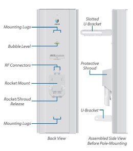 Antena UBIQUITI AM-5AC22-45 Ubiquiti Networks Inc