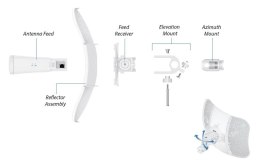 Urządzenie typu CPE UBIQUITI LiteBeam 5AC Gen2 Ubiquiti Networks Inc