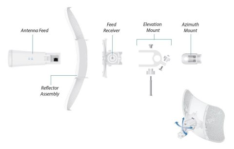 Urządzenie typu CPE UBIQUITI LiteBeam 5AC Gen2 Ubiquiti Networks Inc