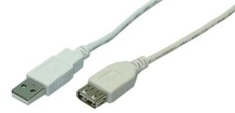 Kabel przedłużacz USB2.0 LogiLink CU0010 2m LogiLink